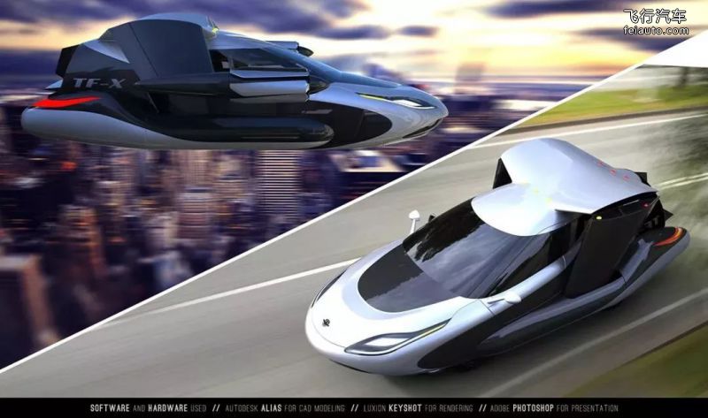吉利 TF-X Terrafugia概念飞行汽车参数报价(图5)