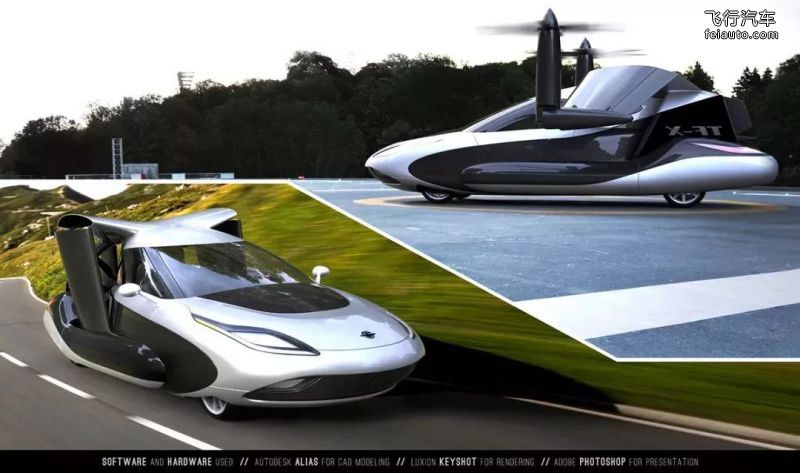 吉利 TF-X Terrafugia概念飞行汽车参数报价(图6)