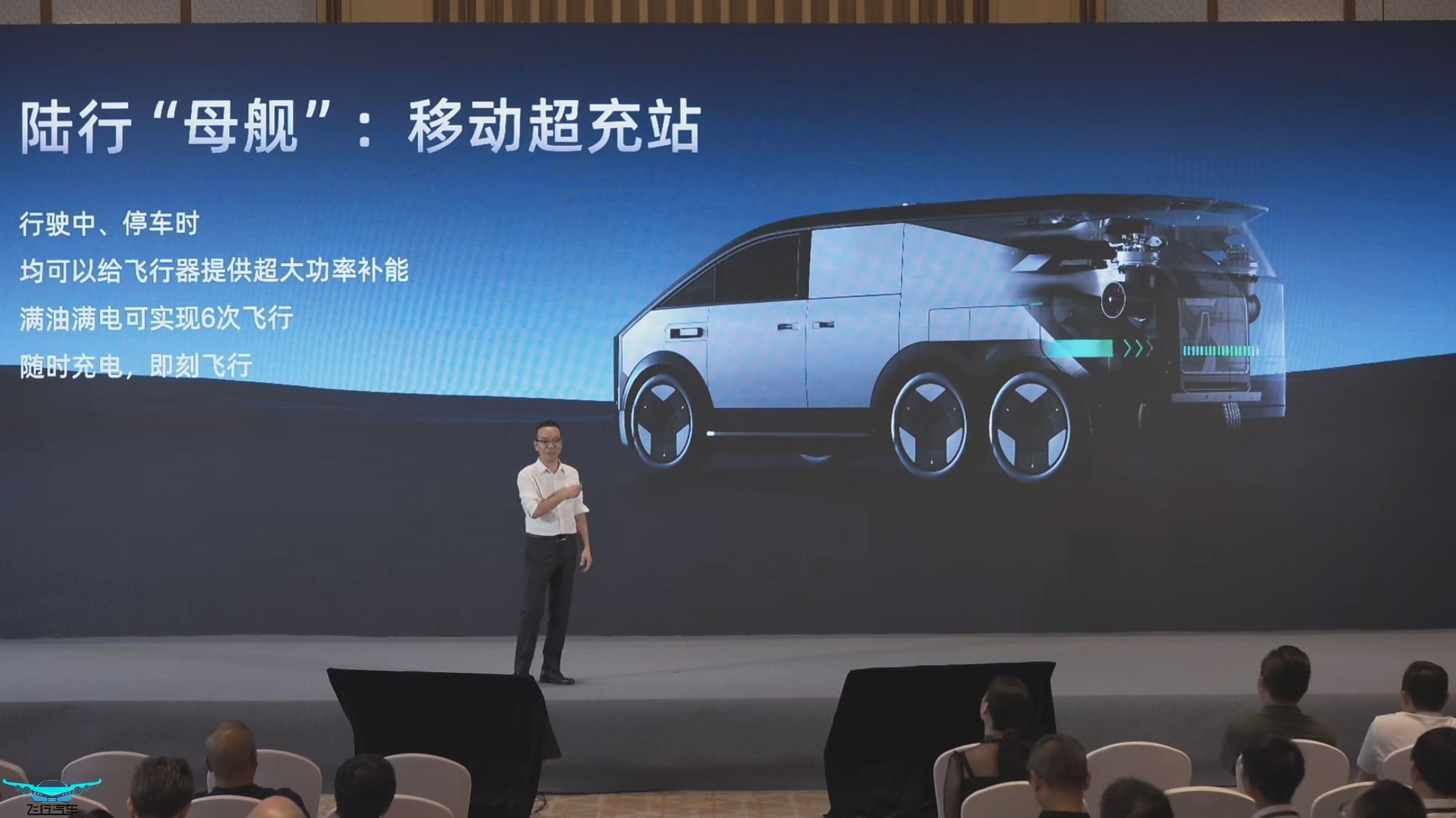 小鹏汇天 “陆地航母”飞行汽车 参数价格量产时间