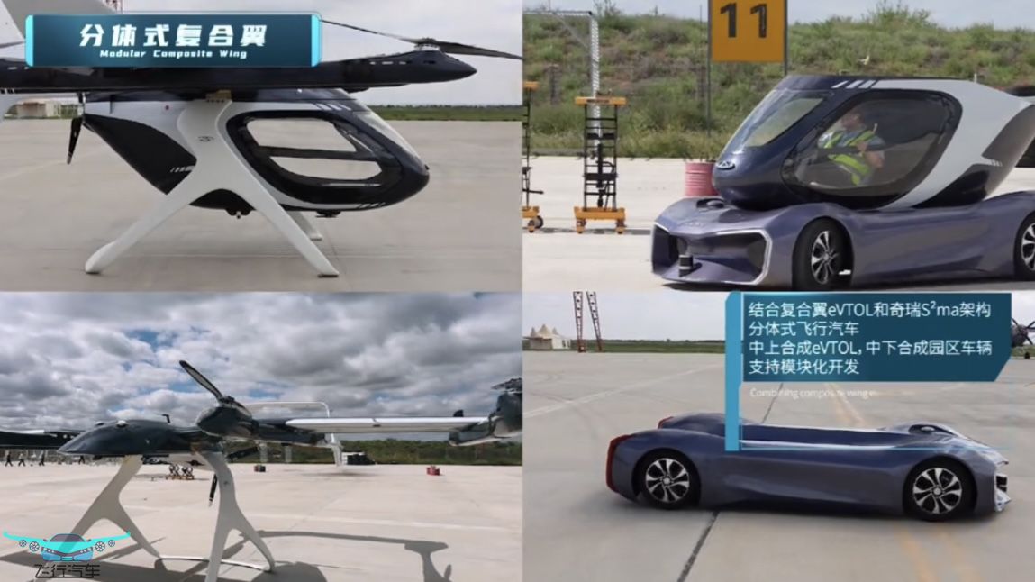 飞行汽车，从科幻到现实的飞跃(图1)