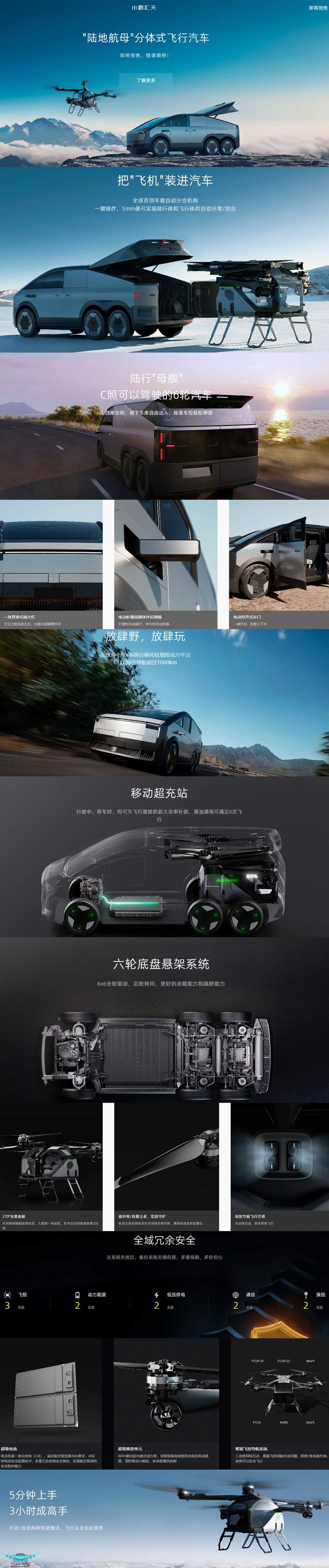 小鹏汇天 “陆地航母”飞行汽车 参数价格量产时间(图1)
