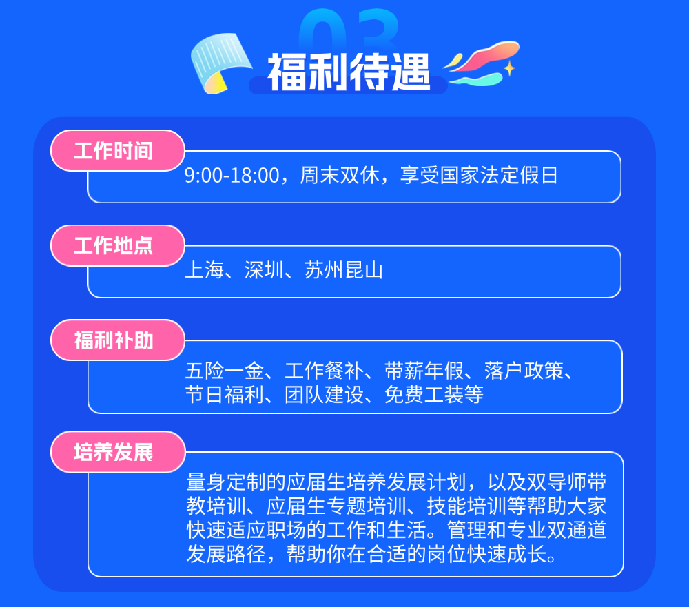 飞控专场云宣讲 | 峰飞航空 海内外2025硕博毕业生校招(图4) 飞控专场云宣讲 | 峰飞航空 海内外2025届硕博毕业生校招(图4)