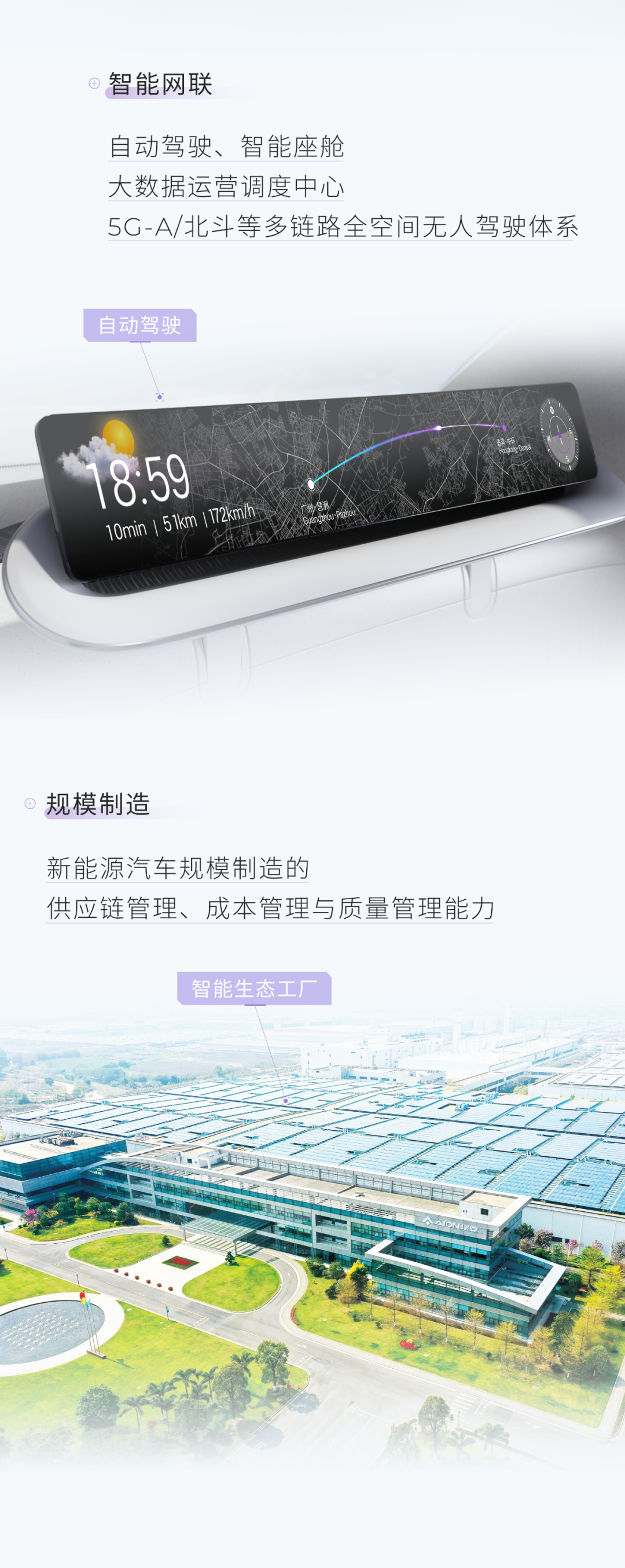 一图了解广汽飞行汽车品牌GOVY高域(图9)