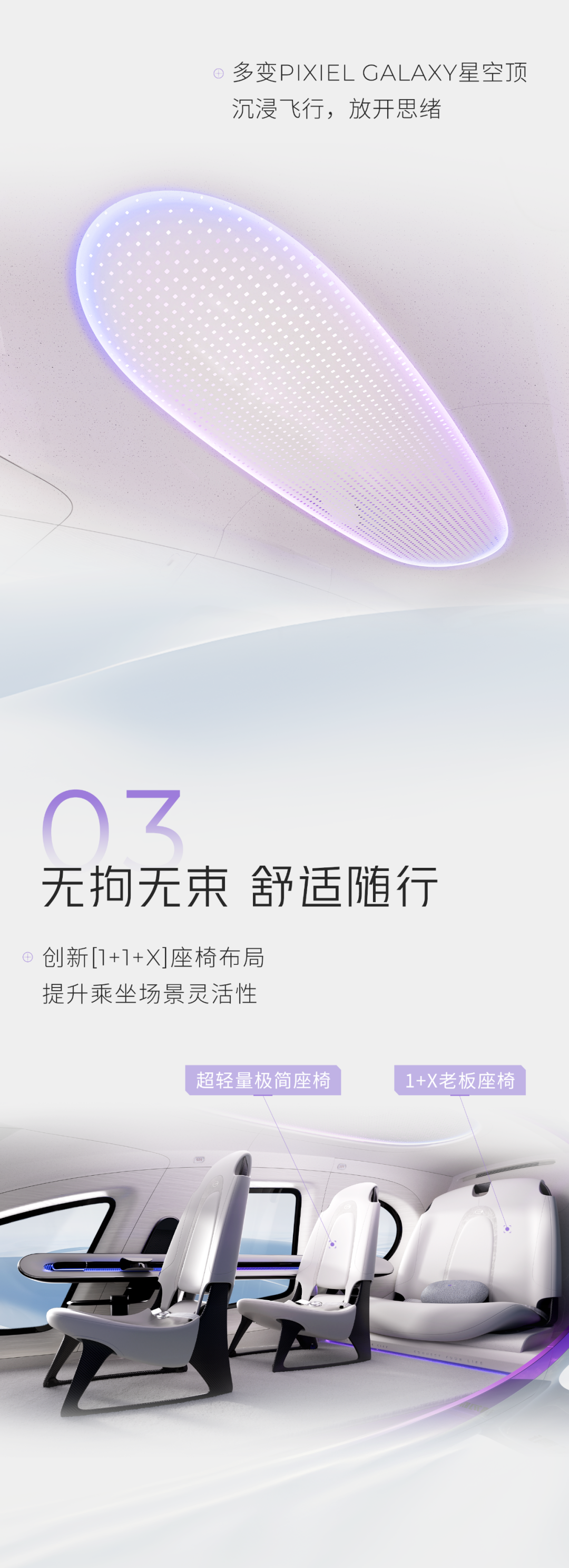 解码GOVY AirJet,以未来视角诠释低空出行艺术(图4) 一图读懂广汽GOVY AirJet飞行汽车设计语言(图4)