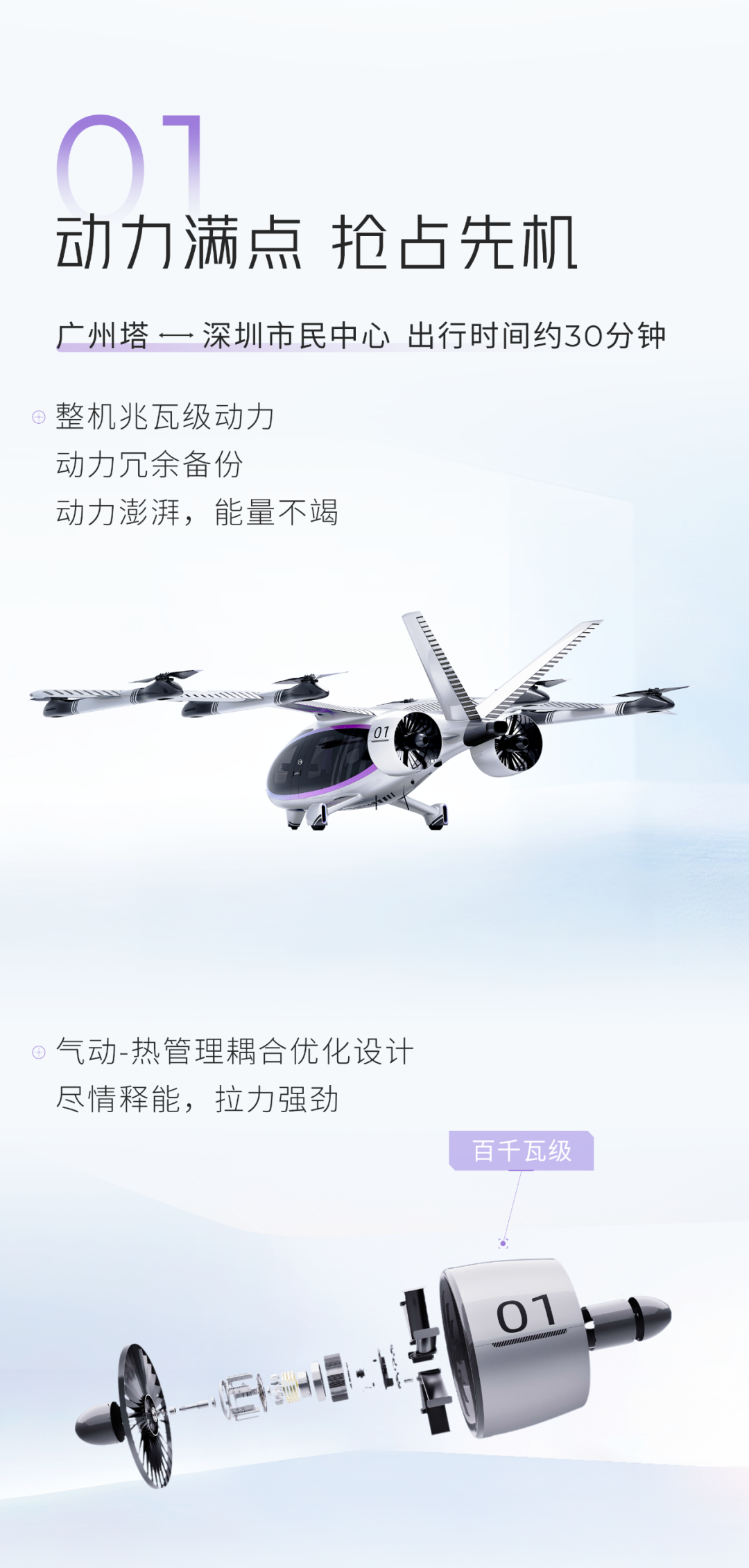 40分钟纵横湾区,GOVY AirJet如何实现城际高效通达?(图2) 40分钟纵横湾区,GOVY AirJet如何实现城际高效通达?(图2)