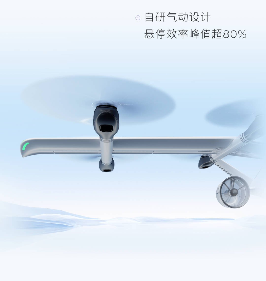 40分钟纵横湾区,GOVY AirJet如何实现城际高效通达?(图6) 40分钟纵横湾区,GOVY AirJet如何实现城际高效通达?(图6)