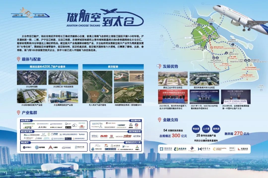 创新驱动,新质赋能 | 创新驱动,新质赋能 | "2025中国eVTOL创新发展大会"在上海圆满落幕!(图43)
