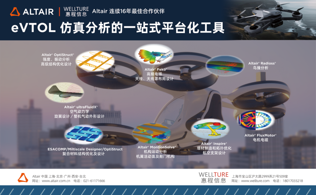 创新驱动,新质赋能 | 创新驱动,新质赋能 | "2025中国eVTOL创新发展大会"在上海圆满落幕!(图45)