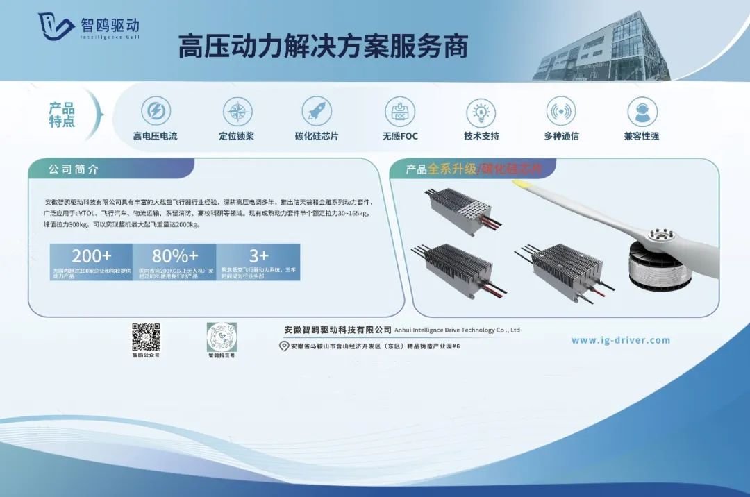 创新驱动,新质赋能 | 创新驱动,新质赋能 | "2025中国eVTOL创新发展大会"在上海圆满落幕!(图48)