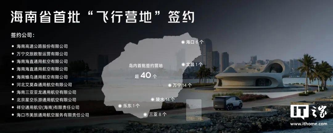 小鹏汇天打造国内首条飞行汽车“空中环岛旅游公路”(图2) 小鹏汇天打造国内首条飞行汽车“空中环岛旅游公路”(图2)