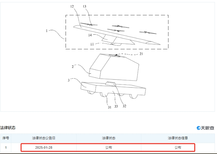 清华大学、奇瑞汽车股份有限公司申请的“分体式飞行汽车”专利公布(图3)