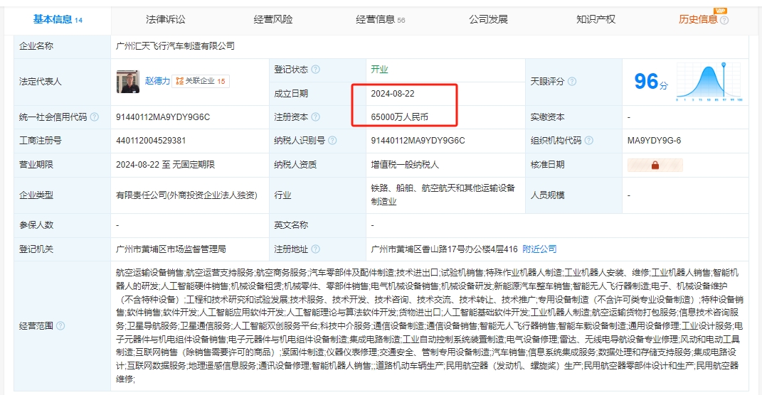 小鹏汇天飞行汽车增资至6.5亿，飞行汽车领域再迈大步(图1)