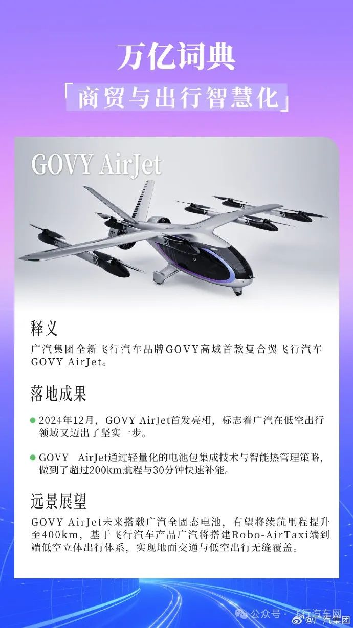万亿词典，商贸与出行智慧化，广汽GOVY AirJet复合翼飞行汽车让低空经济更受瞩目