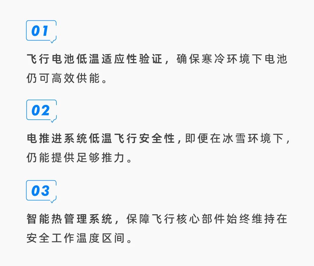 小鹏汇天‘陆地航母’飞行汽车 -20℃极寒测试成功(图3)