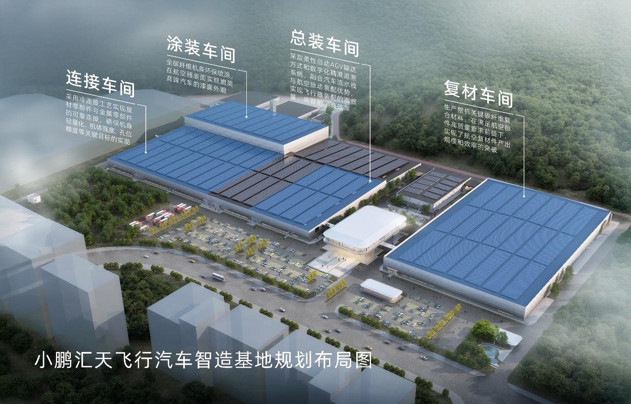 五家银行联合向小鹏汇天提供12.6亿元银团贷款，用于支持飞行汽车智造基地的建设