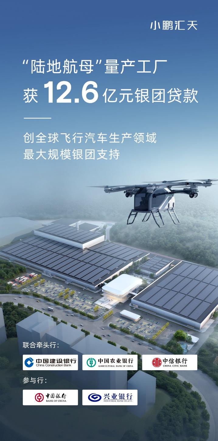 五家银行联合向小鹏汇天提供12.6亿元银团贷款,用于支持飞行汽车智造基地的建设(图1) 五家银行联合向小鹏汇天提供12.6亿元银团贷款,用于支持飞行汽车智造基地的建设(图1)