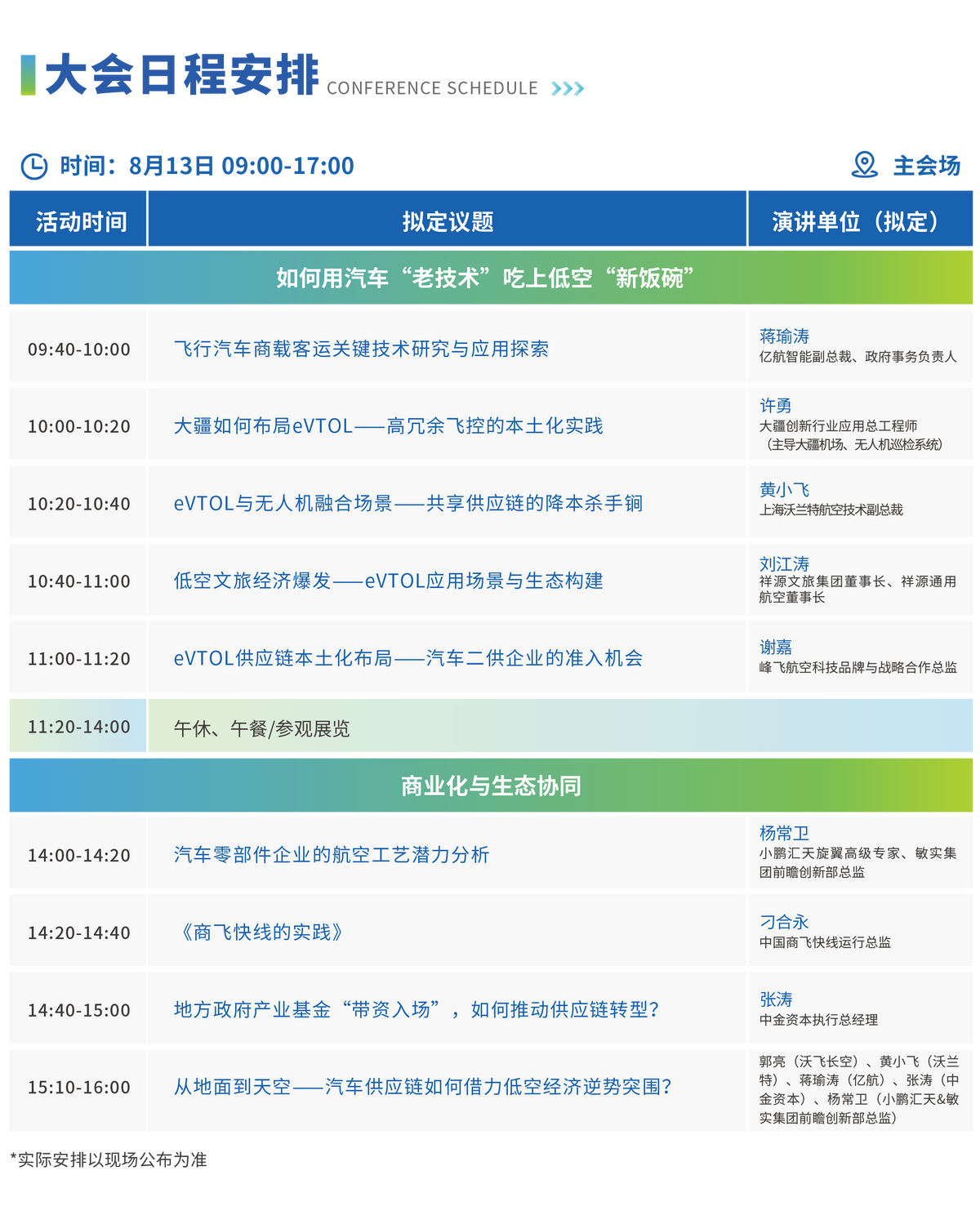LAE SHOW 2025第二届飞行汽车eVTOL产业合作大会重磅来袭(图3)