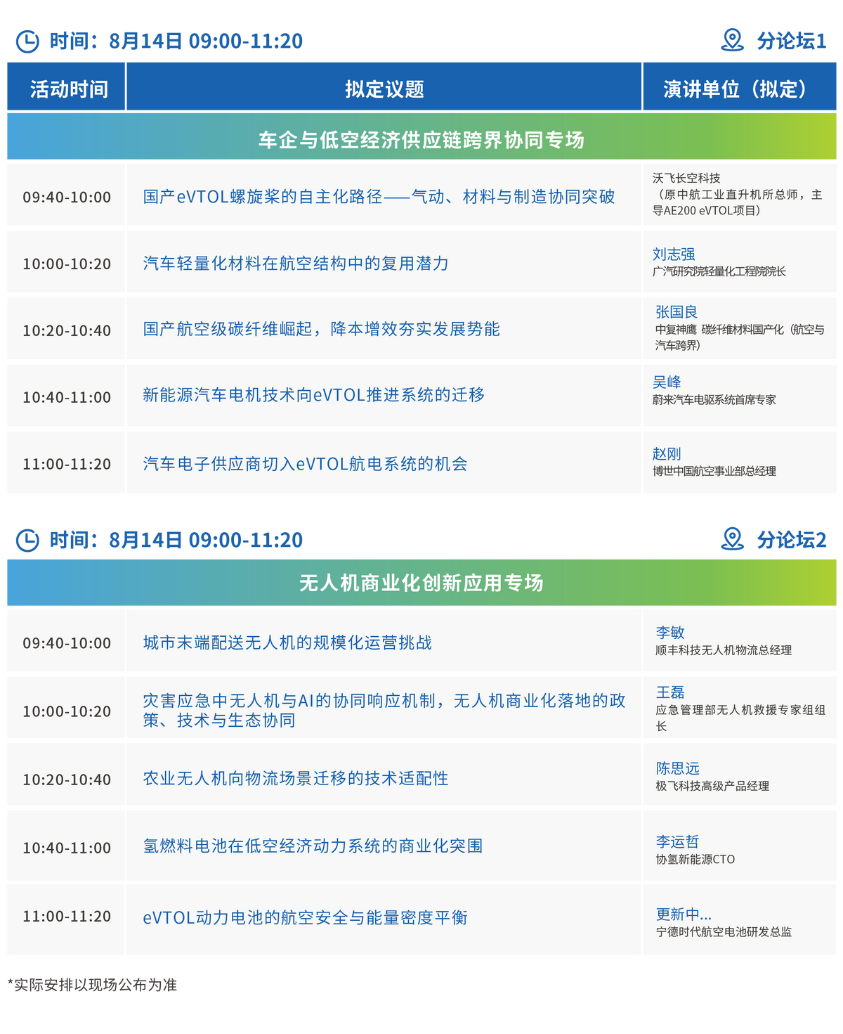 LAE SHOW 2025第二届飞行汽车eVTOL产业合作大会重磅来袭(图4)