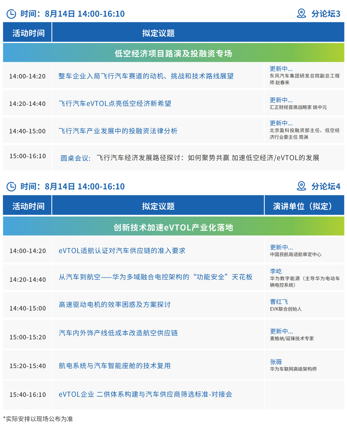 LAE SHOW 2025第二届飞行汽车eVTOL产业合作大会重磅来袭(图5)