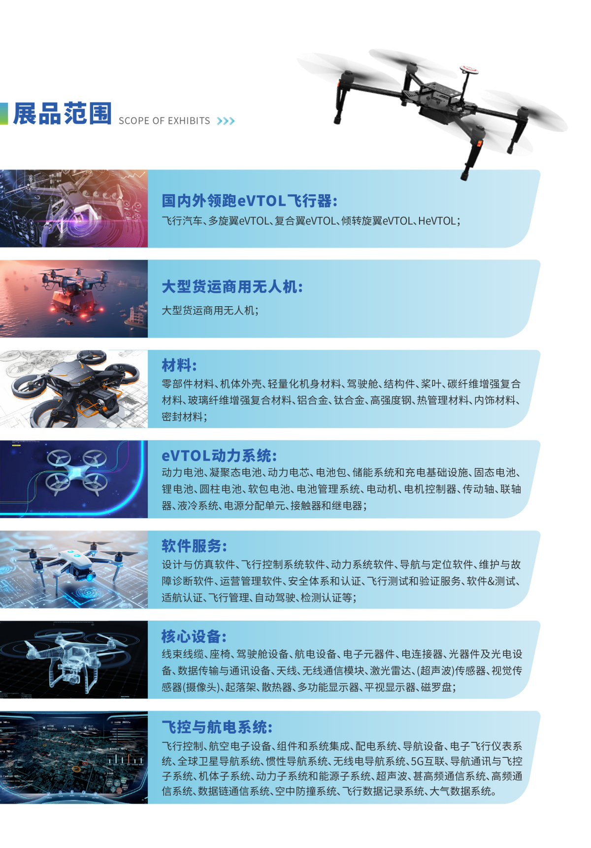 LAE SHOW 2025第二届飞行汽车eVTOL产业合作大会重磅来袭(图7)