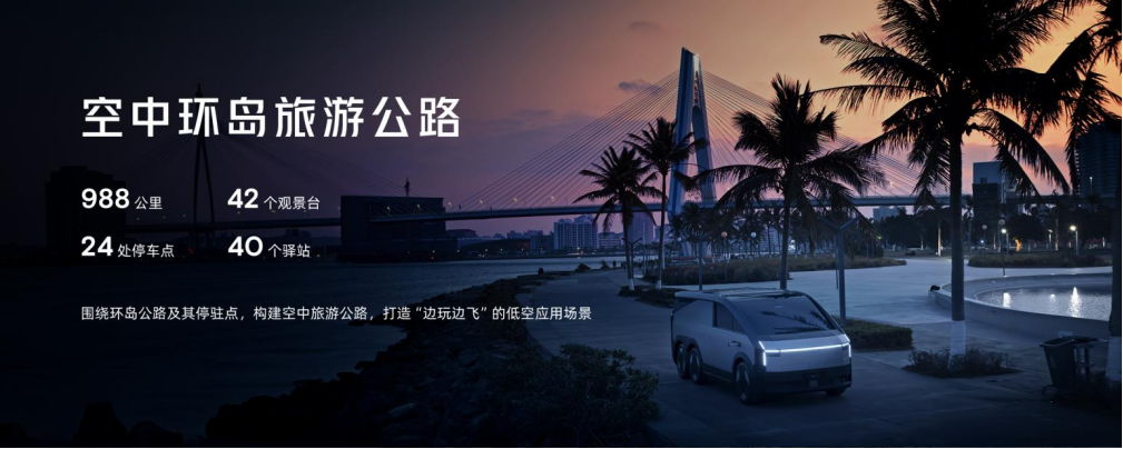 小鹏汇天“陆地航母”亮相消博会 助力培育低空经济万亿级消费市场(图5) 小鹏汇天“陆地航母”亮相消博会 助力培育低空经济万亿级消费市场(图5)