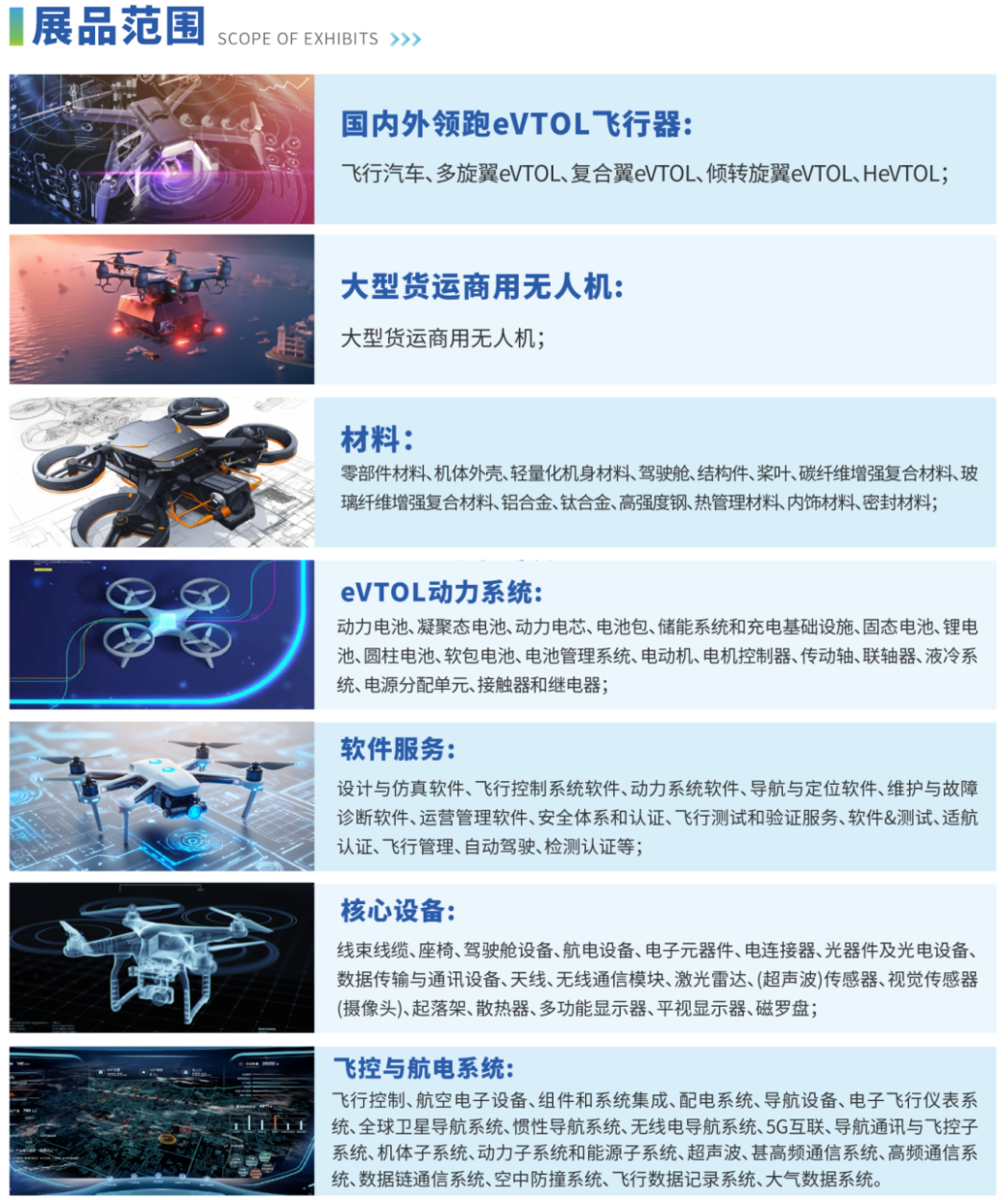 抢占红利“C位”！2025上海飞行汽车盛会：聚势赋能eVTOL新纪元！(图3)