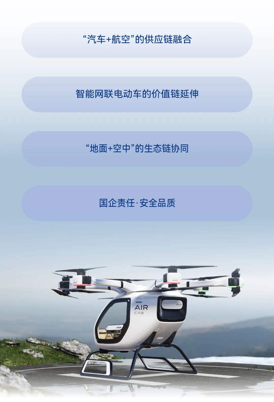 官宣！售价不超168万元，广汽高域新型飞行汽车GOVY AirCab正式发布，已开启线上预订(图4)
