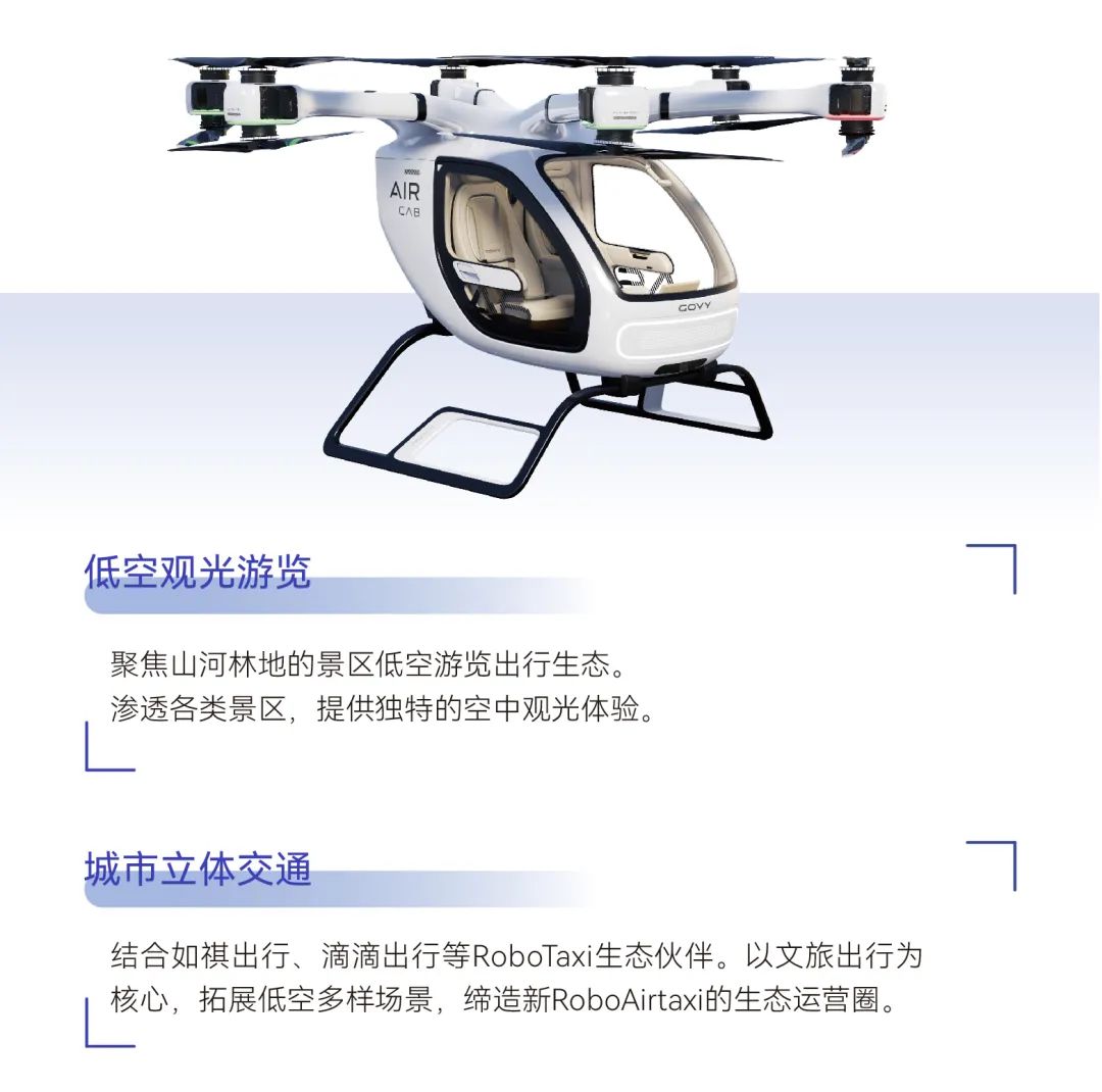 广汽高域飞行汽车，GOVY AirCab参数价格量产时间(图4)