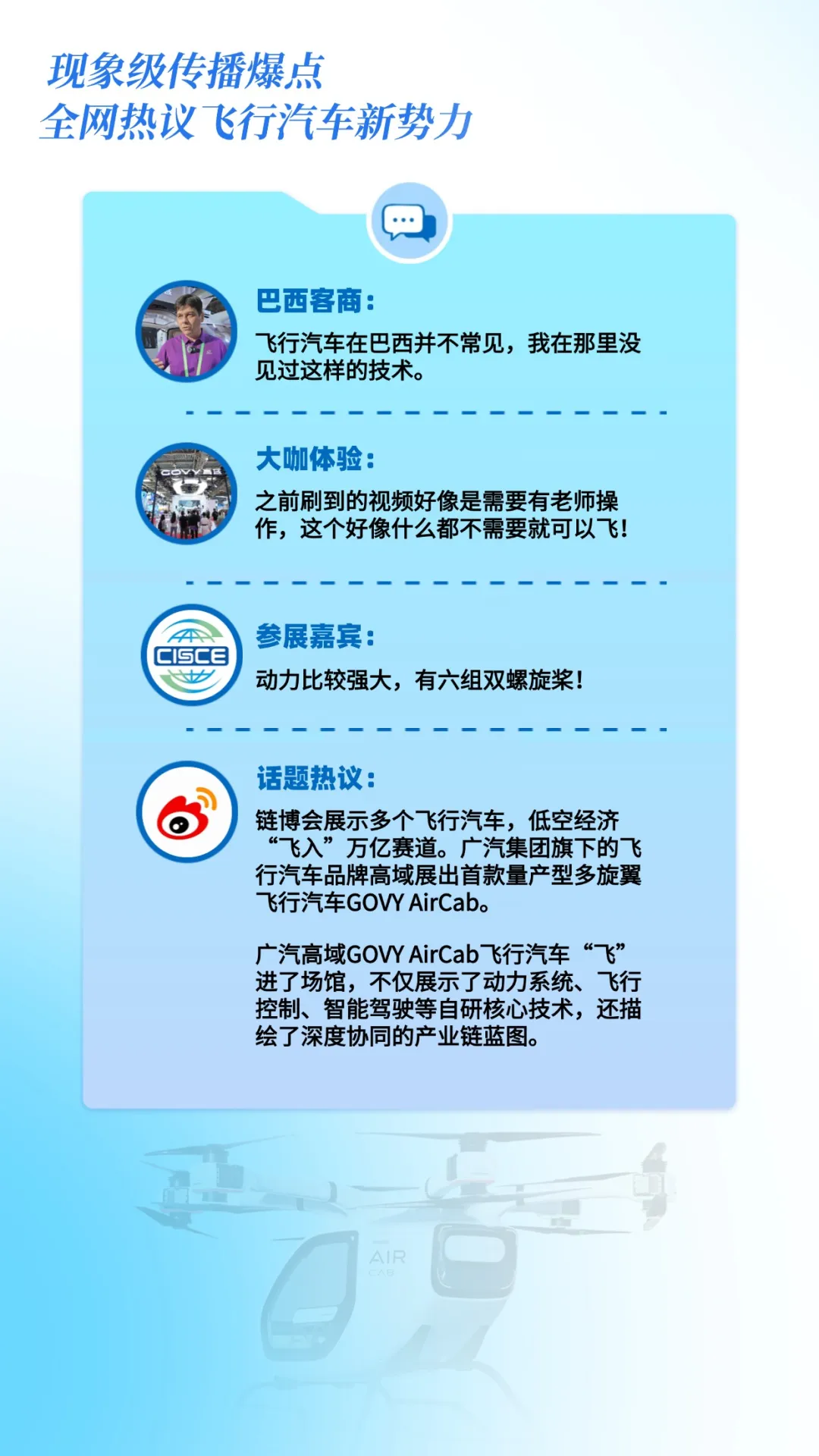 近百家权威媒体报道，大湾区飞行汽车新势力崛起！(图3)