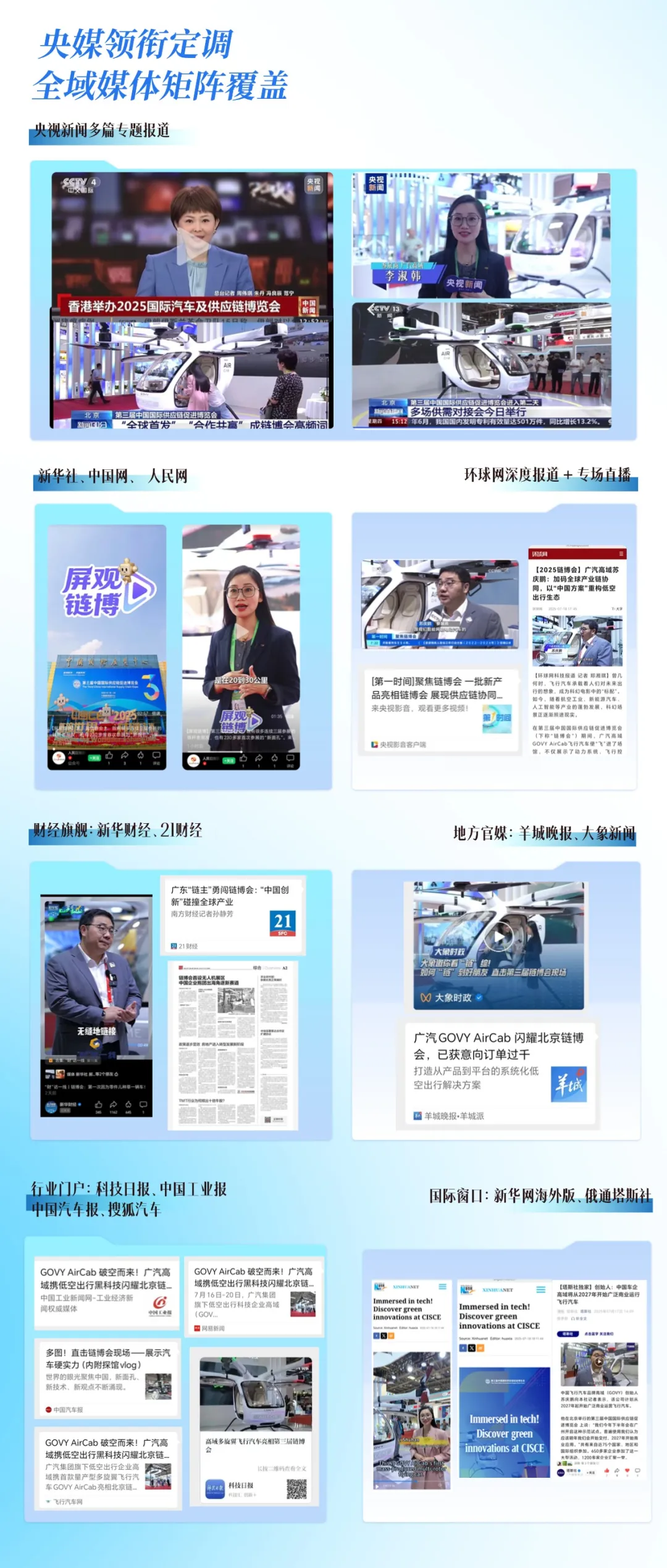 近百家权威媒体报道，大湾区飞行汽车新势力崛起！(图2)