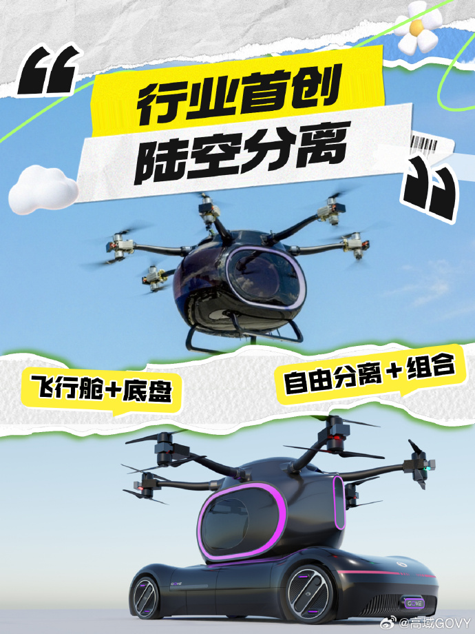 高域GOVY AirCar“陆空分离”飞行汽车，低空游览盛景，续航30公里，即飞即降随心停！(图1)