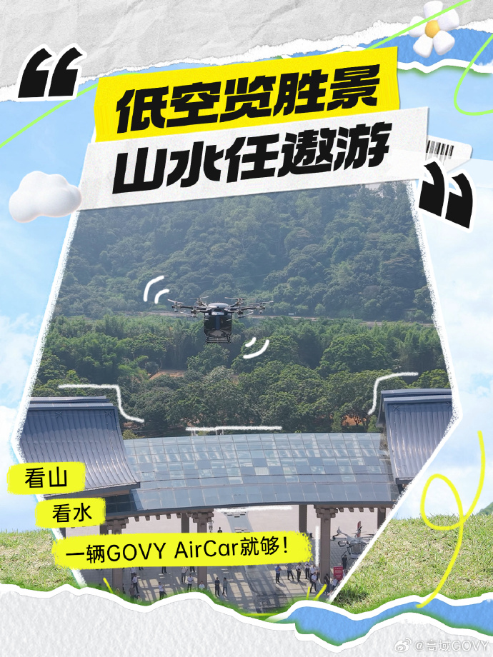 高域GOVY AirCar“陆空分离”飞行汽车，低空游览盛景，续航30公里，即飞即降随心停！(图2)