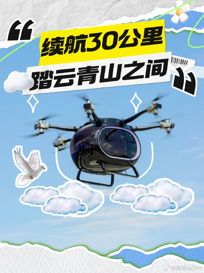 高域GOVY AirCar“陆空分离”飞行汽车，低空游览盛景，续航30公里，即飞即降随心停！(图3)