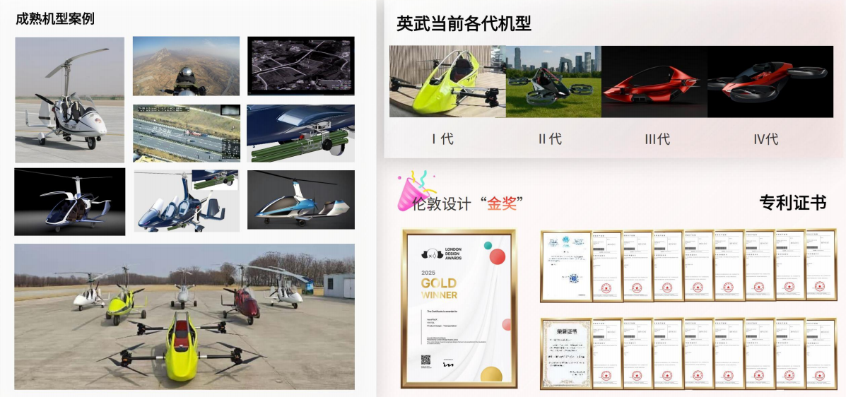 英武智能 S-ONE 四代 涵道式单人eVTOL 全球首发！(图8)