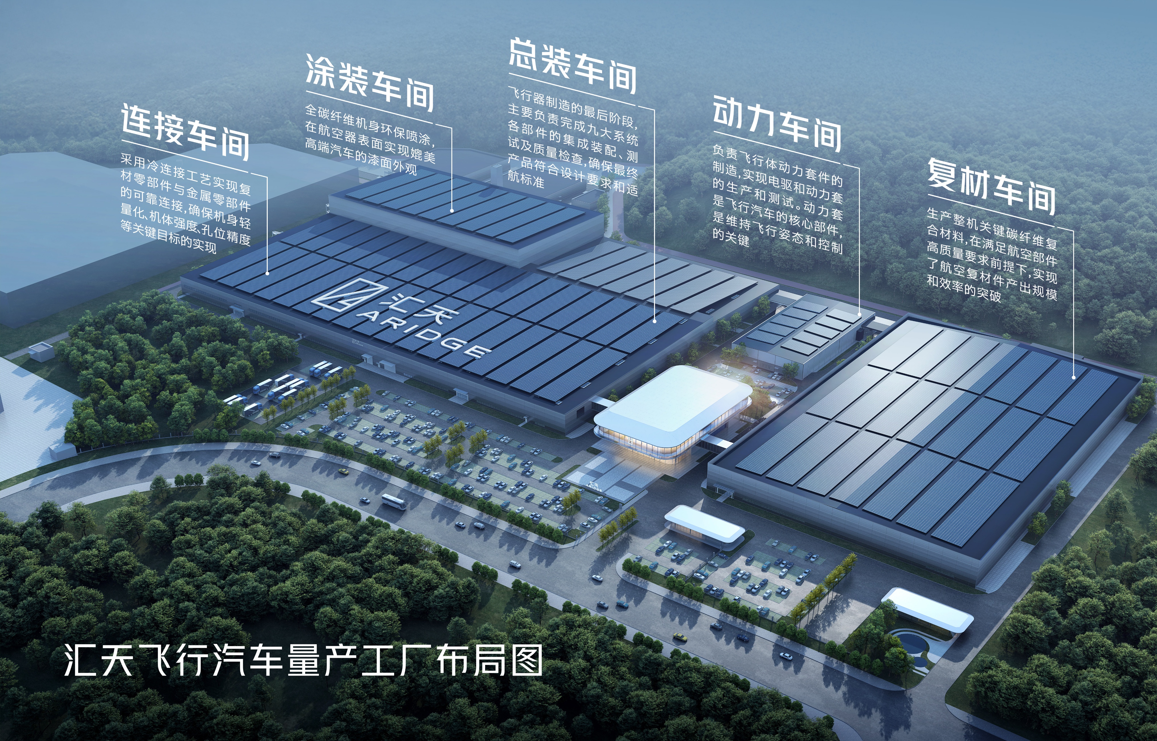 飞行汽车工厂试产成功,首台“陆地航母”飞行器今日下线(图1) 飞行汽车工厂试产成功,首台“陆地航母”飞行器今日下线(图1)