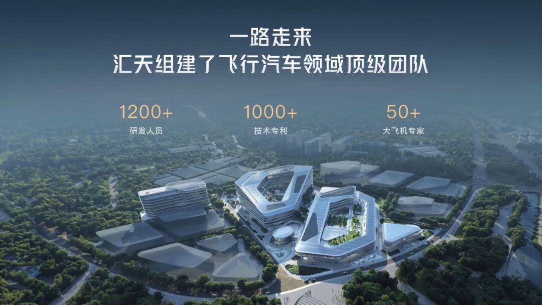 从概念到量产前夜,汇天全栈自研揭开飞行汽车的护城河(图1) 从概念到量产前夜,汇天全栈自研揭开飞行汽车的护城河(图1)