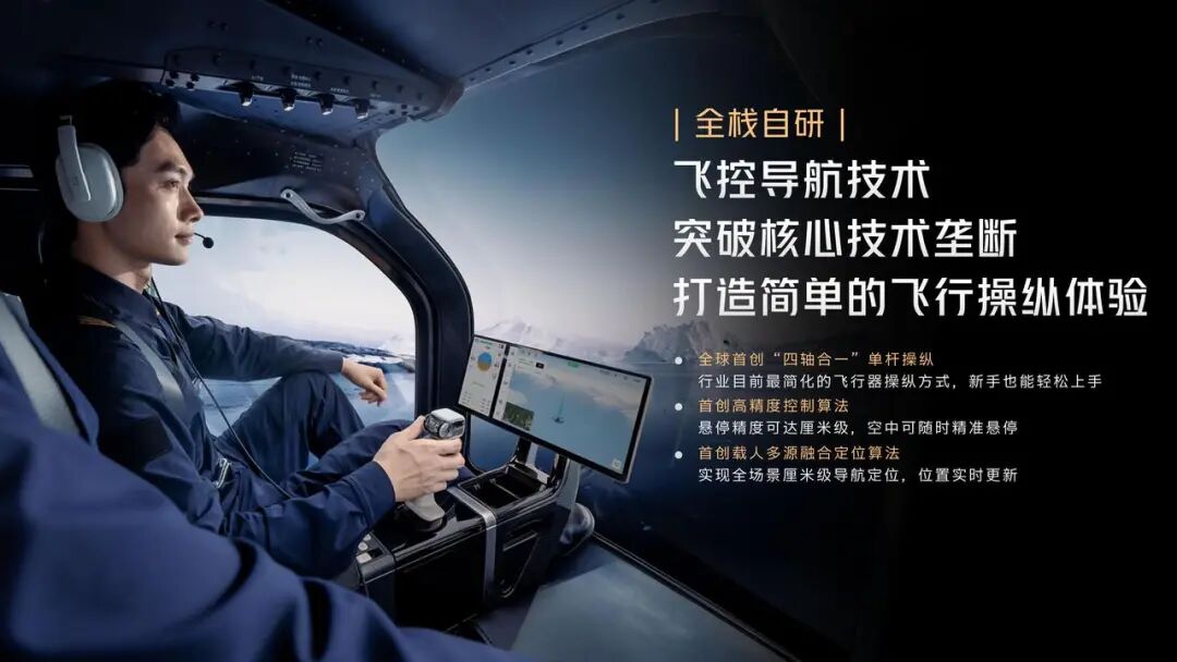 从概念到量产前夜,汇天全栈自研揭开飞行汽车的护城河(图4) 从概念到量产前夜,汇天全栈自研揭开飞行汽车的护城河(图4)