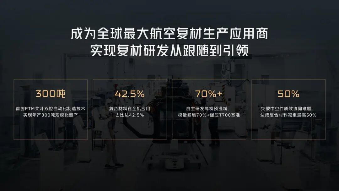 从概念到量产前夜,汇天全栈自研揭开飞行汽车的护城河(图5) 从概念到量产前夜,汇天全栈自研揭开飞行汽车的护城河(图5)