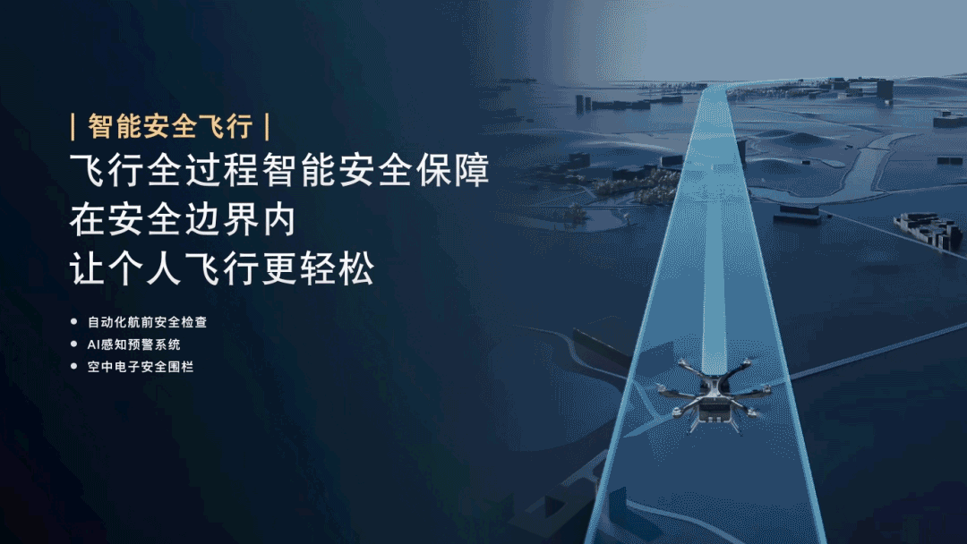 飞行汽车规模化制造迎关键突破！(图2)