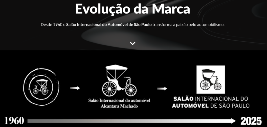 高域飞行汽车，开启拉美地区新篇章(图5)