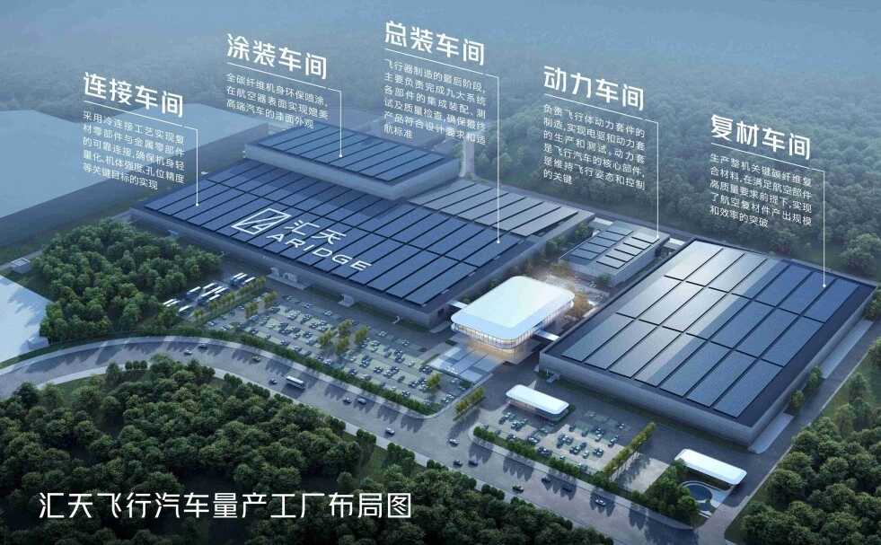 飞行汽车工厂试产成功，首台“陆地航母”飞行器今日下线