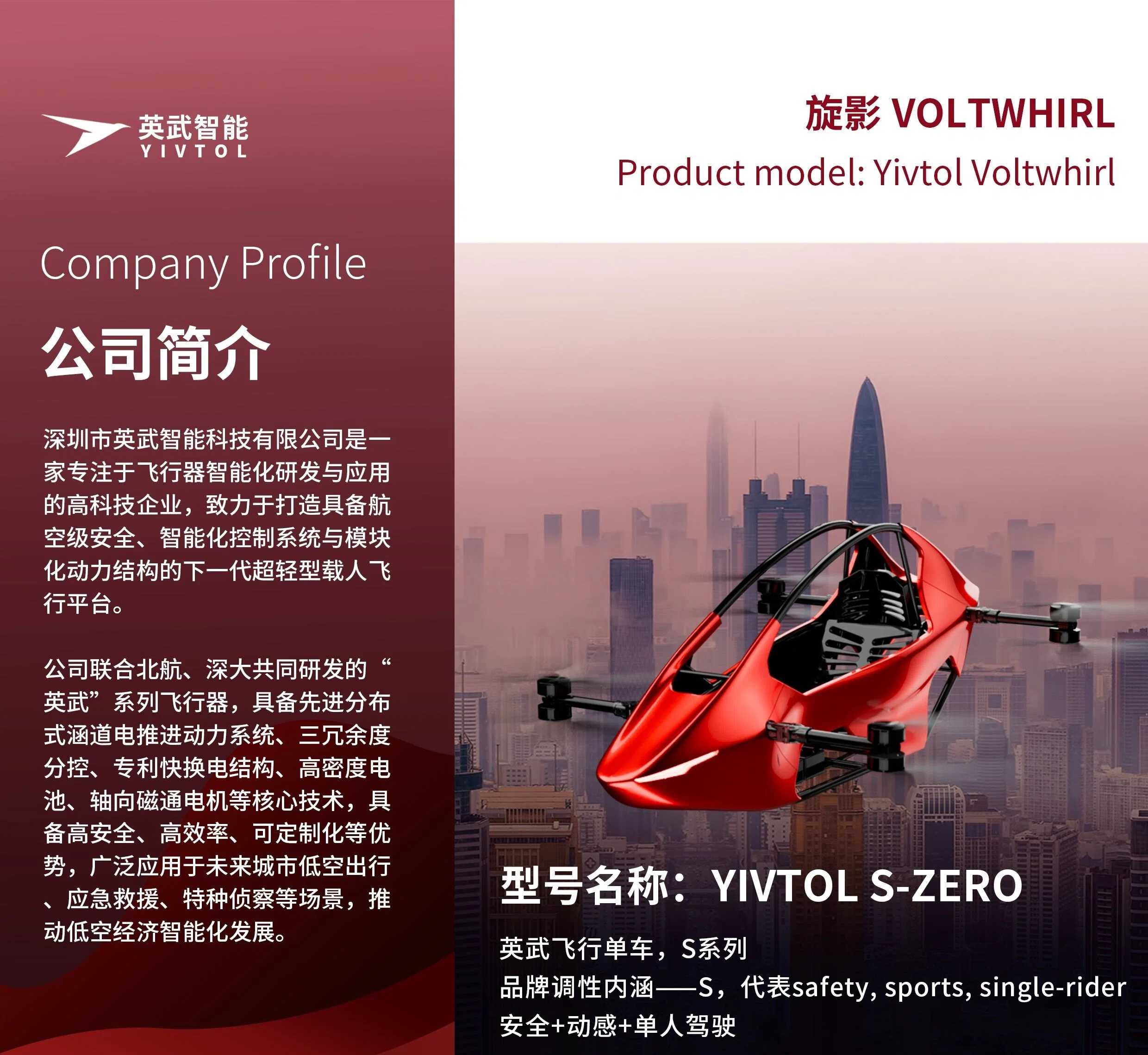 英武智能旋影S-ZERO,eVTOL参数价格量产时间(图2) 英武智能旋影S-ZERO,eVTOL参数价格量产时间(图2)