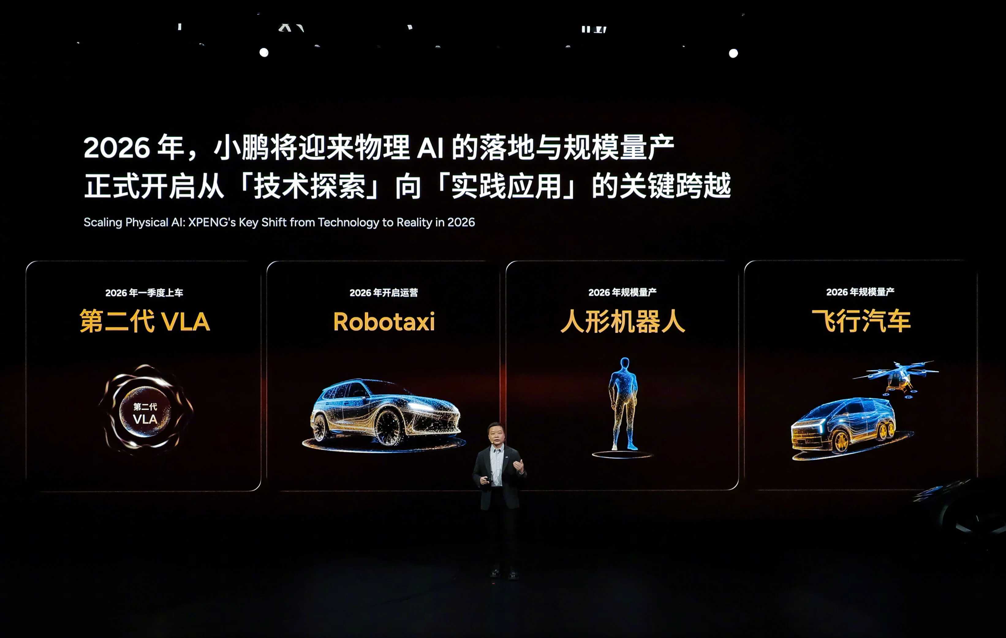 2026小鹏全球新品发布会举行，何小鹏官宣，2026年飞行汽车进入规模量产(图1)