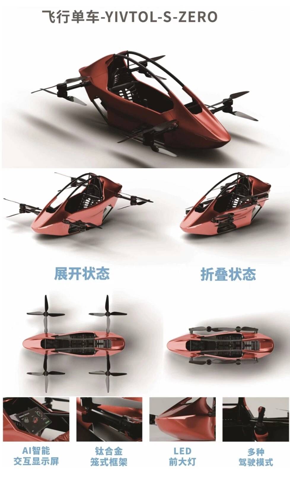 保险破局,商业化加速:英武智能(YIVTOL)为全球首款取证超轻型eVTOL落地铺平关键道路(图1) 保险破局,商业化加速:英武智能(YIVTOL)为全球首款取证超轻型eVTOL落地铺平关键道路(图1)