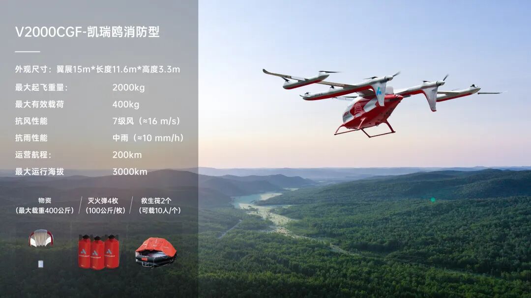全球首次吨级eVTOL夜间消防演练,峰飞航空突破山区应急救援难题!(图3) 全球首次吨级eVTOL夜间消防演练,峰飞航空突破山区应急救援难题!(图3)
