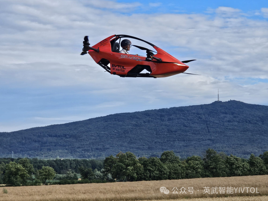 英武智能欧洲首站落子波兰：获欧洲首证、体验中心启用、载人首飞成功、签署40台订单(图3)