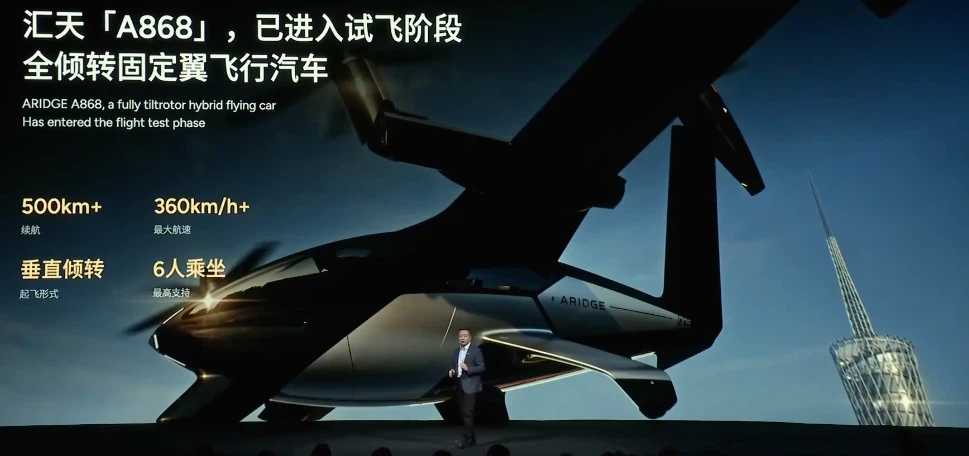 小鹏汽车:飞行汽车年内量产,低空出行从概念走向现实(图3) 小鹏汽车:飞行汽车将年内量产,低空出行从概念走向现实(图3)